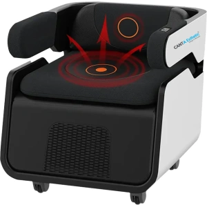 Pelvic Floor Muscle Training Machine